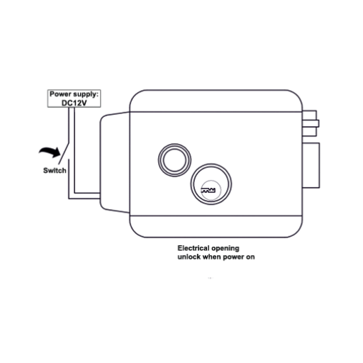 Image alt